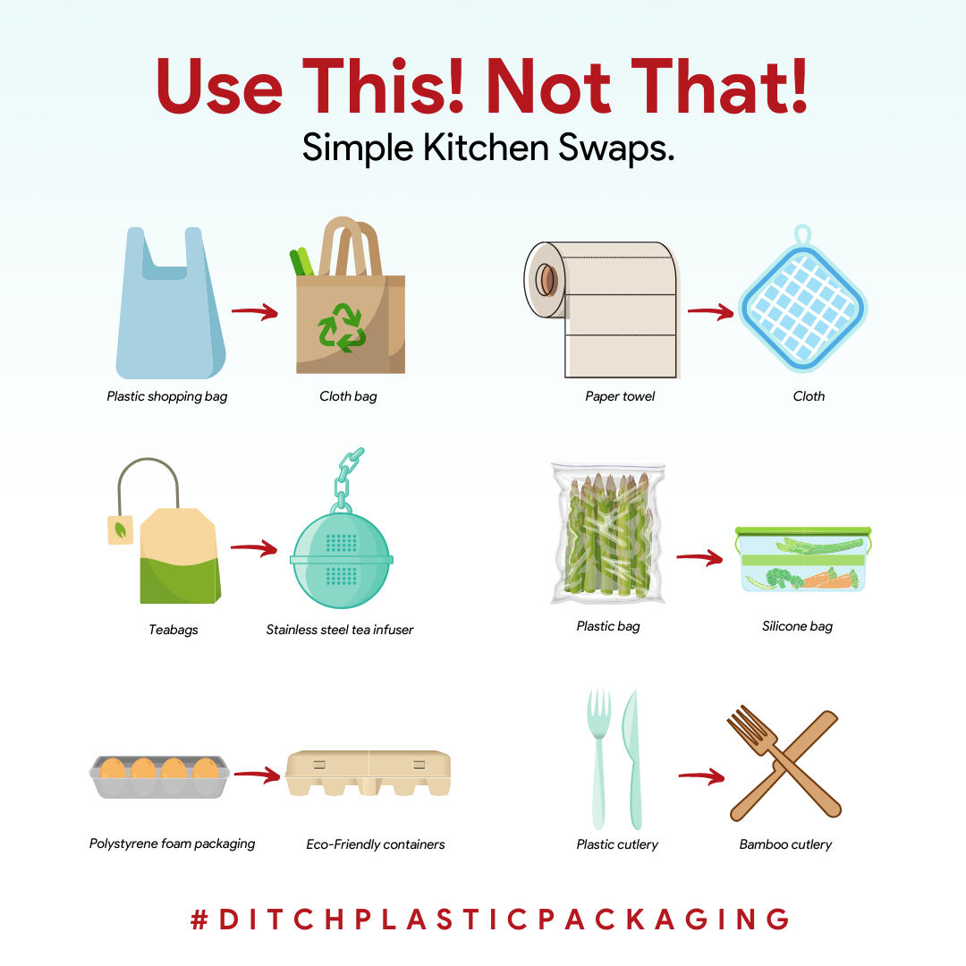 25 Easy Ways to Ditch Single-Use Plastic in Your Kitchen