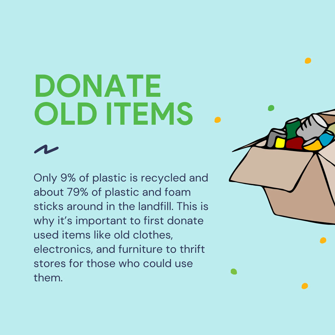 Donate old items topic