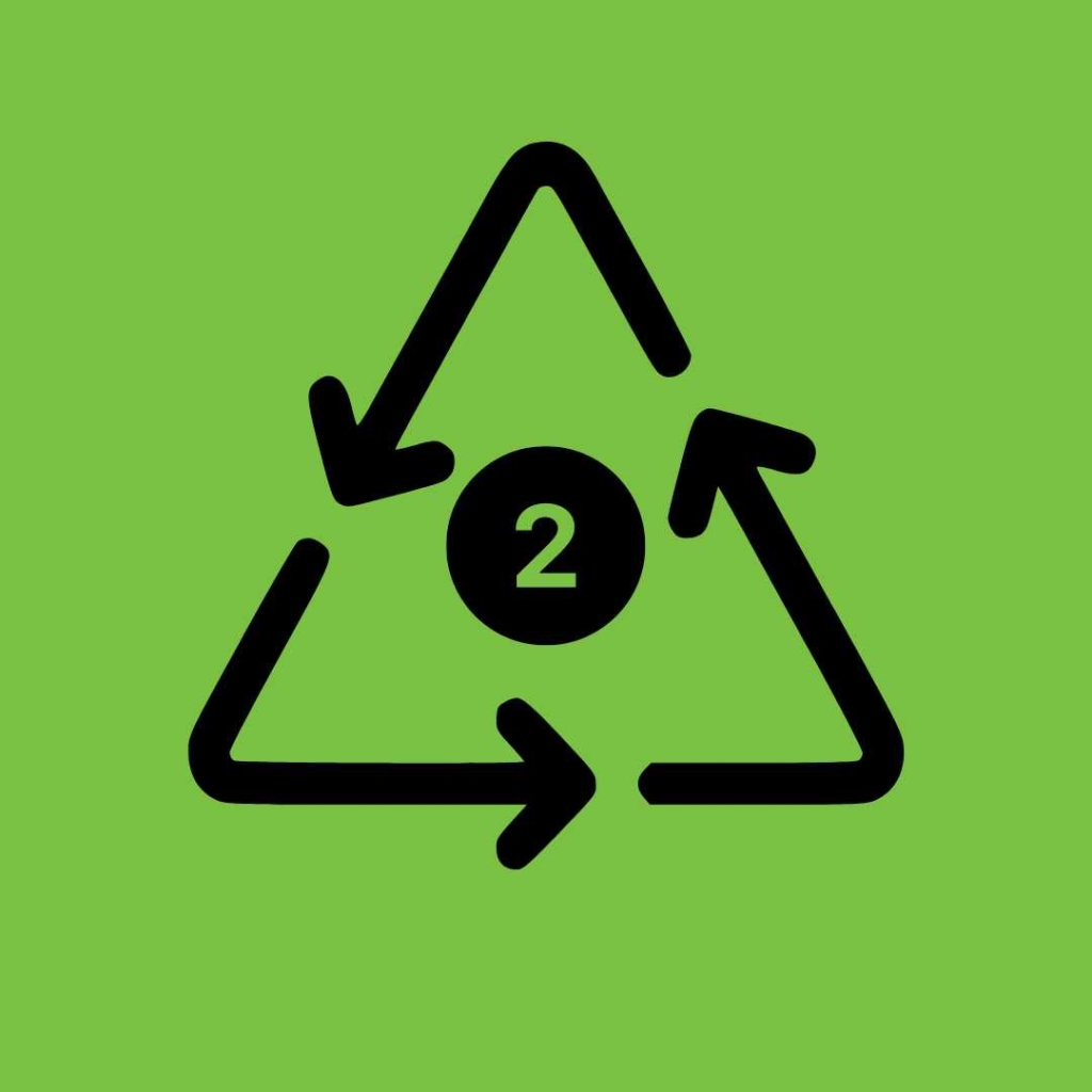 type 2 recycling