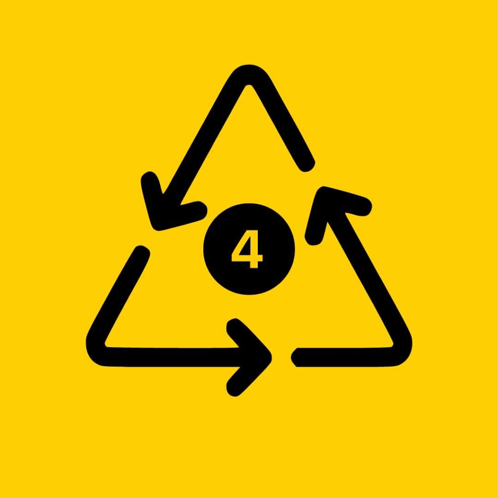 4 Type Recycling